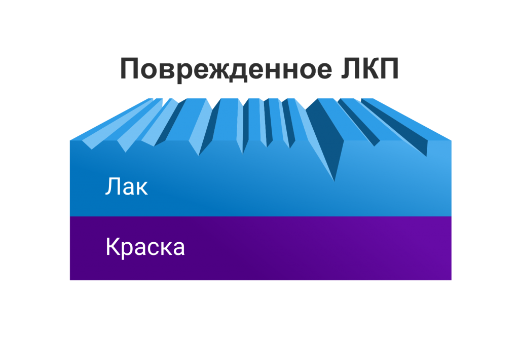 2инфографика.png